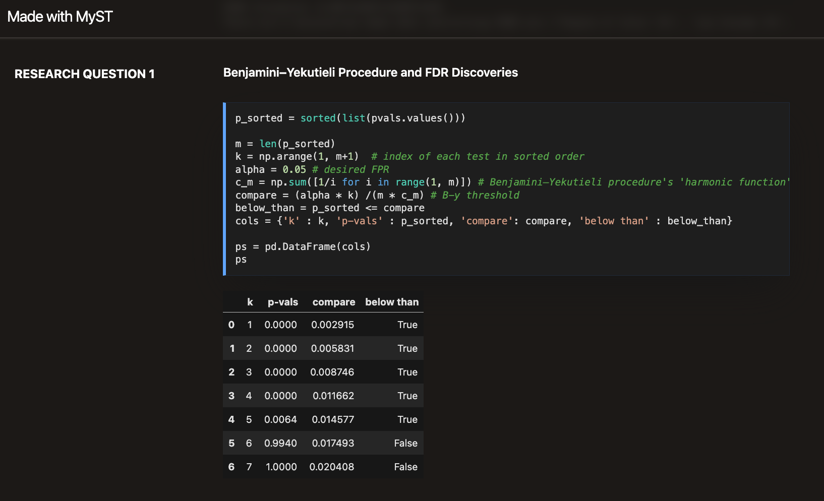 102 Analysis Preview